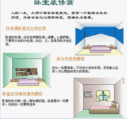 住宅风水图文详解 是设计智慧还是心理暗示？